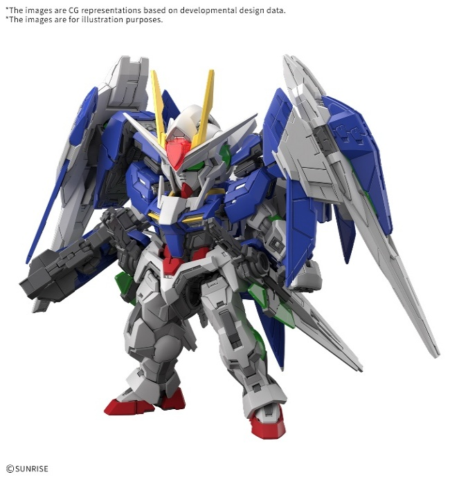MGSD 00强化模组5500日元（HGD-5184729）